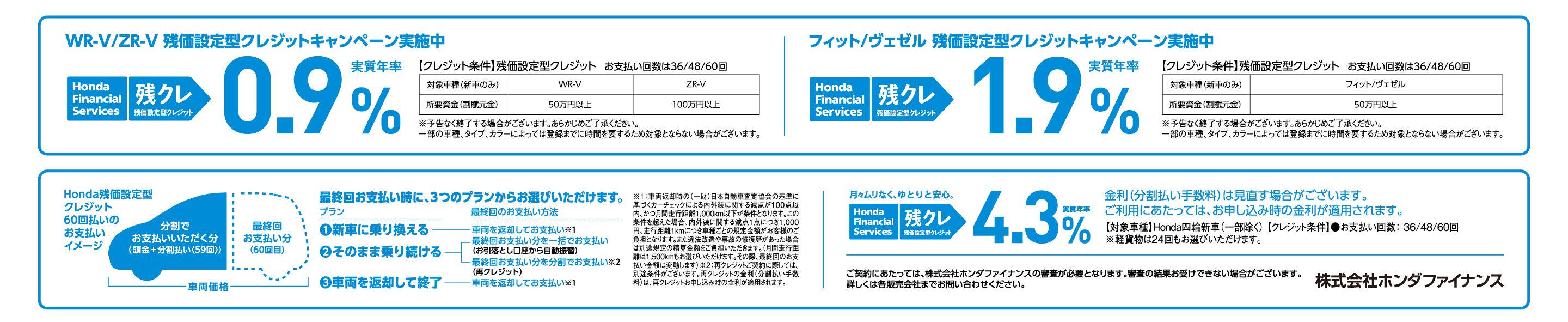 残価設定型クレジットキャンペーン実施中！