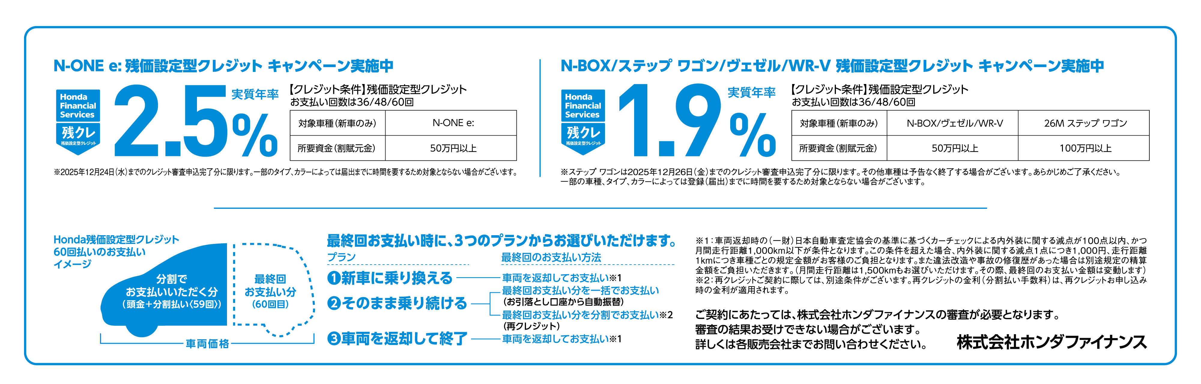 残価型クレジットキャンペーン